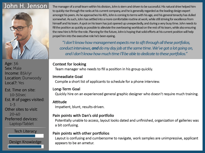 Process of elimination